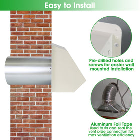 JYINCPED pre-drilled holes and screws for quick mounting on walls.