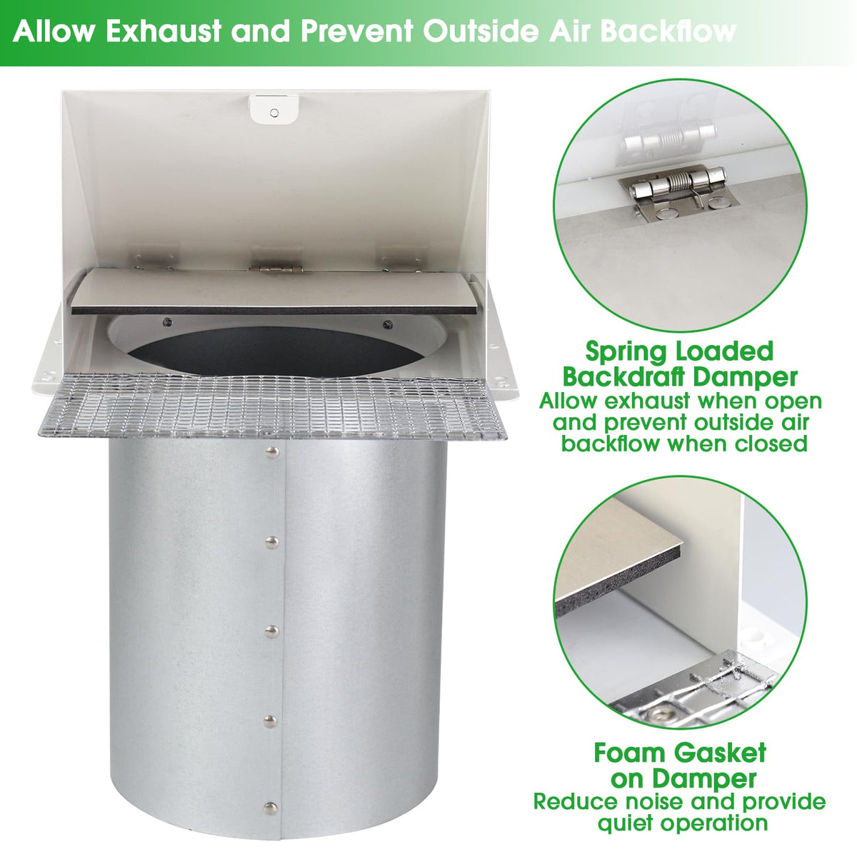 JYINCPED vent includes pre drilled holes and screws for easy installation