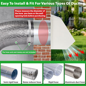 JYINCPED vent cap with steel mesh screen prevents pests and debris entry.