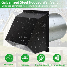 JYINCPED steel mesh screen blocks pests from entering vent