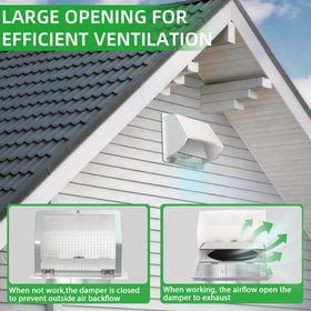 JYINCPED vent screen close-up highlighting pest-blocking galvanized steel mesh.