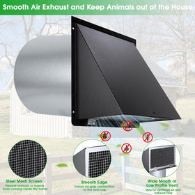 JYINCPED galvanized steel vent cover resisting rust and harsh outdoor conditions