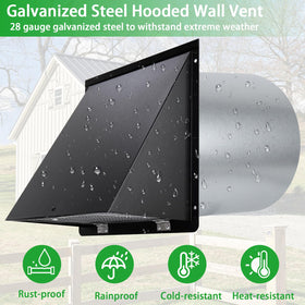 JYINCPED wall vent cap with pre-drilled flange for easy outdoor mounting