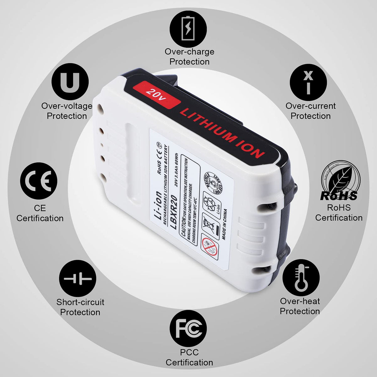 Charger-ready 20V system with JYJZPB battery and compatible charger.