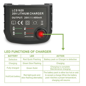JYJZPB LCS1620 battery charger compatibility graphic lists supported Black & Decker 20V packs.
