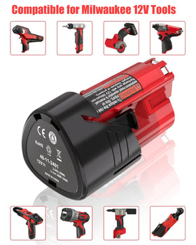JYJZPB Milwaukee M-12 battery charging with clear indicators and safety emphasis.