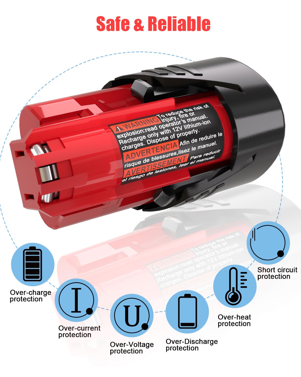 JYJZPB Milwaukee M-12 battery close-up highlighting label.