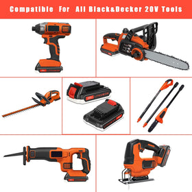 Tools in use: lawn care devices powered by JYJZPB 20V pack.