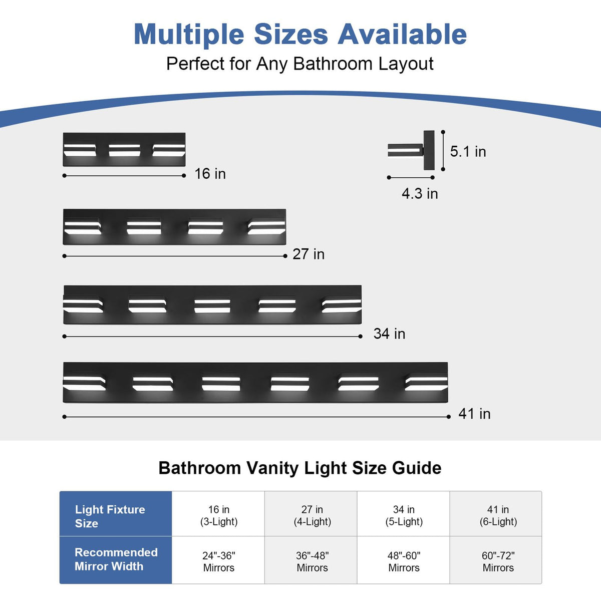 JZEKVN rotatable 350° lamp heads let precise light direction