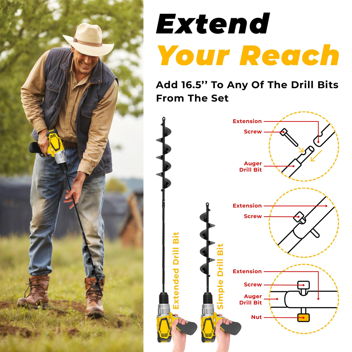 K-Brands 12-inch auger bit handles planting in tight beds.