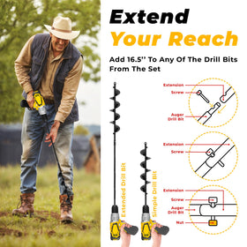 K-Brands 12-inch auger bit handles planting in tight beds.