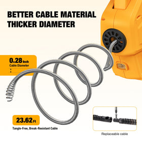K KORKUAN flexible cable passes 3/4 to 3 inches without kinking.