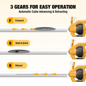 K KORKUAN portable DIY solution for quick, cord-free plumbing tasks.