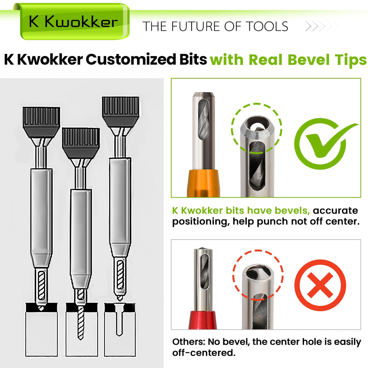 K Kwokker VIX bit 7-64 inch suitable for soft and hard woods