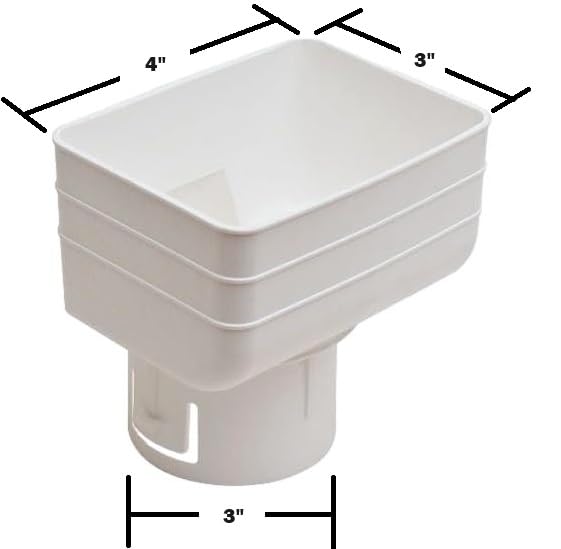 K-TEC Gutter Supply universal 3-inch round drain compatibility ensures a neat edge.