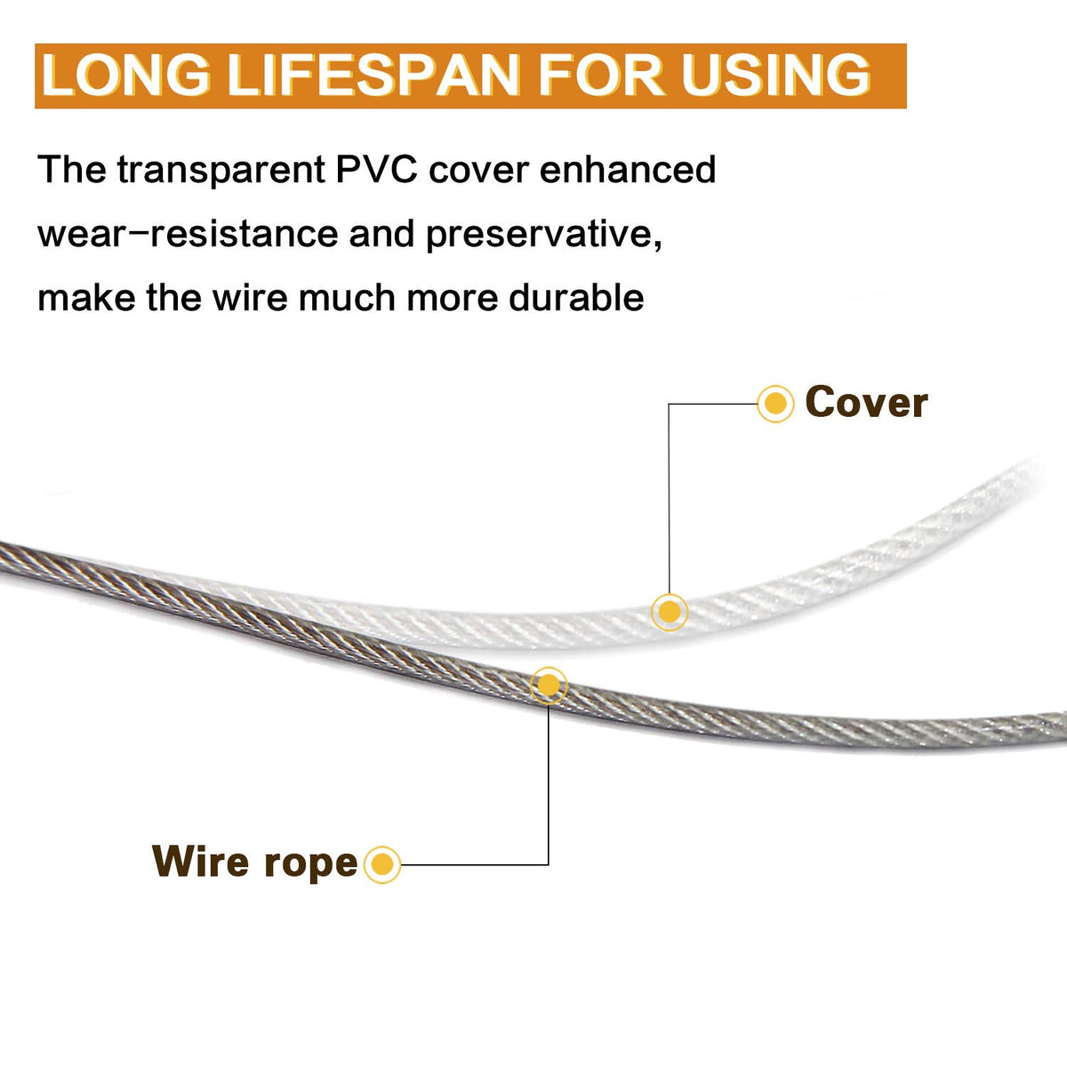 KABB stainless steel wire 1.5mm diameter ready for strong, long-lasting hangs.