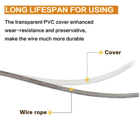 KABB stainless steel wire 1.5mm diameter ready for strong, long-lasting hangs.