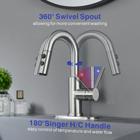 Kablle faucet with 360-degree handle for easy control.