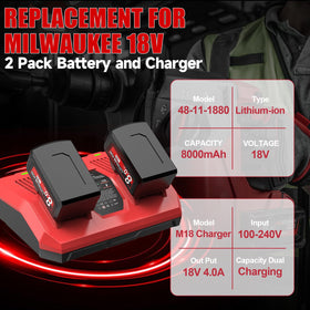 kaejil universal fast charger for Milwaukee M18 batteries enables quick charging.