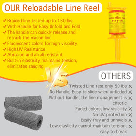 KAIGESZAD Braided nylon line is durable for gardening and outdoor projects.