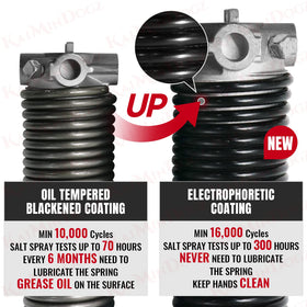 KaiMinDogz black-coated torsion spring resists wear and corrosion