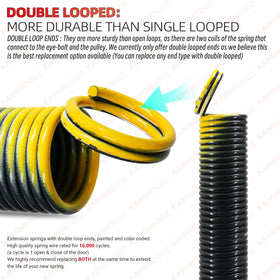 KaiMinDogz double loop end design provides secure attachment to door hardware