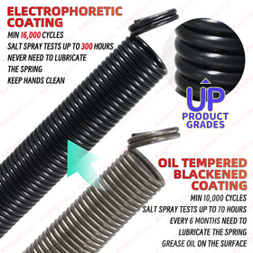 KaiMinDogz heat-treated spring steel for long-lasting durability