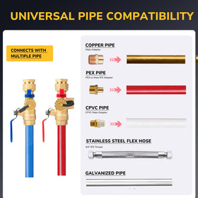 KAINGA 3/4 IPS threaded fittings enable solder-free connection