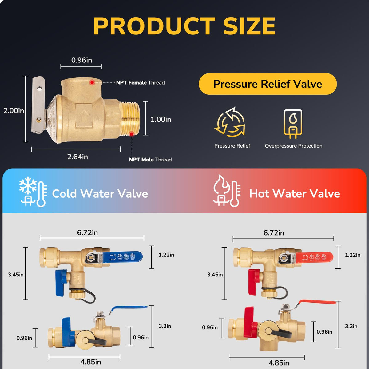 KAINGA pressure relief valve protects system from overpressure during service
