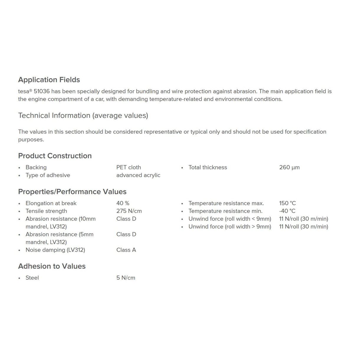 KAINSC Tesa 51036 adhesive detail ensuring secure, flame-retardant performance.
