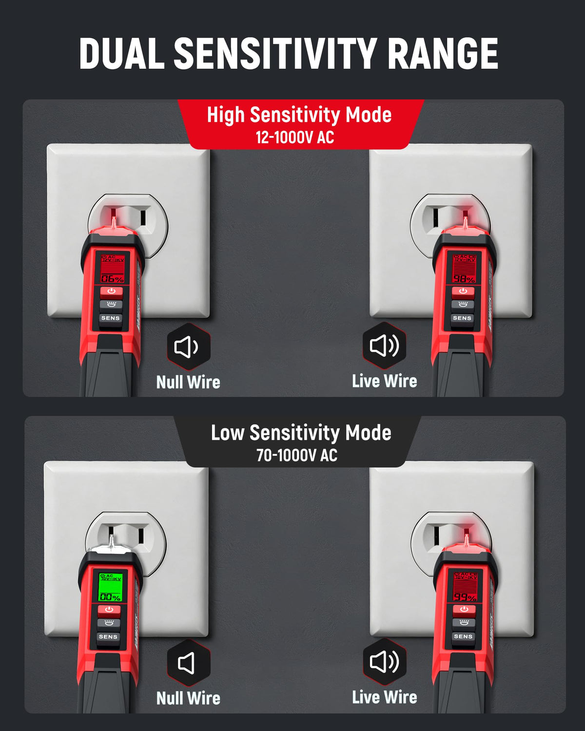 Kaiweets dual-range switch lets you tailor sensitivity for home or professional tasks.