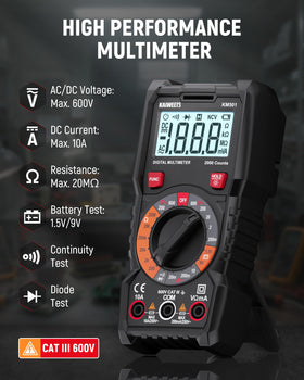 KAIWEETS KIT01 GFCI tester identifying outlet wiring configurations.