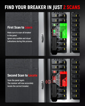 KT301 GFCI tester with visual indicators confirming outlet protection