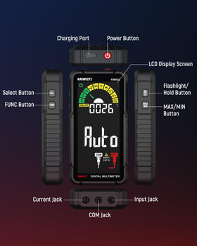 KAIWEETS KM602 manual mode provides detailed measurements.
