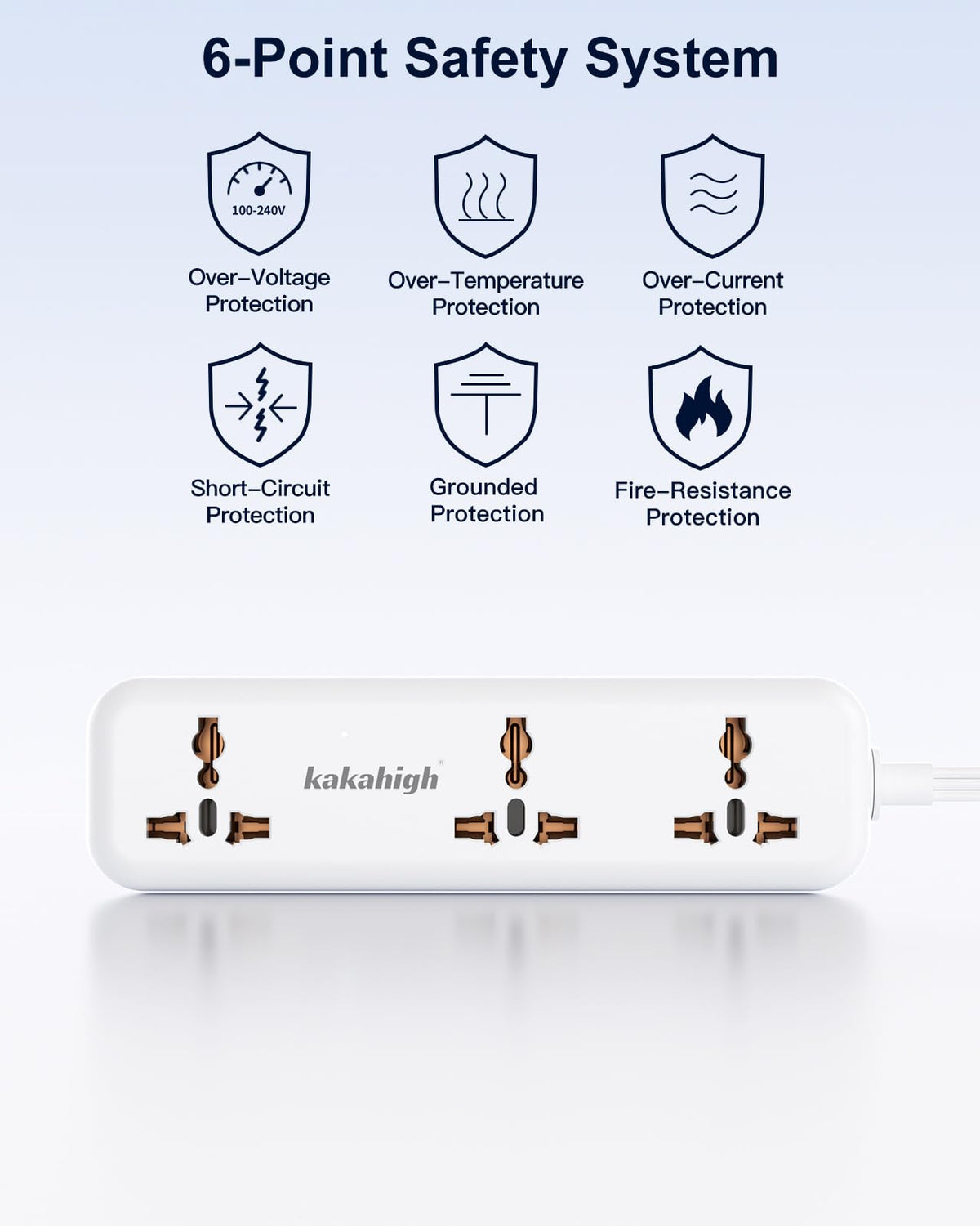 Kakahigh 13A current capacity supports multiple devices simultaneously.
