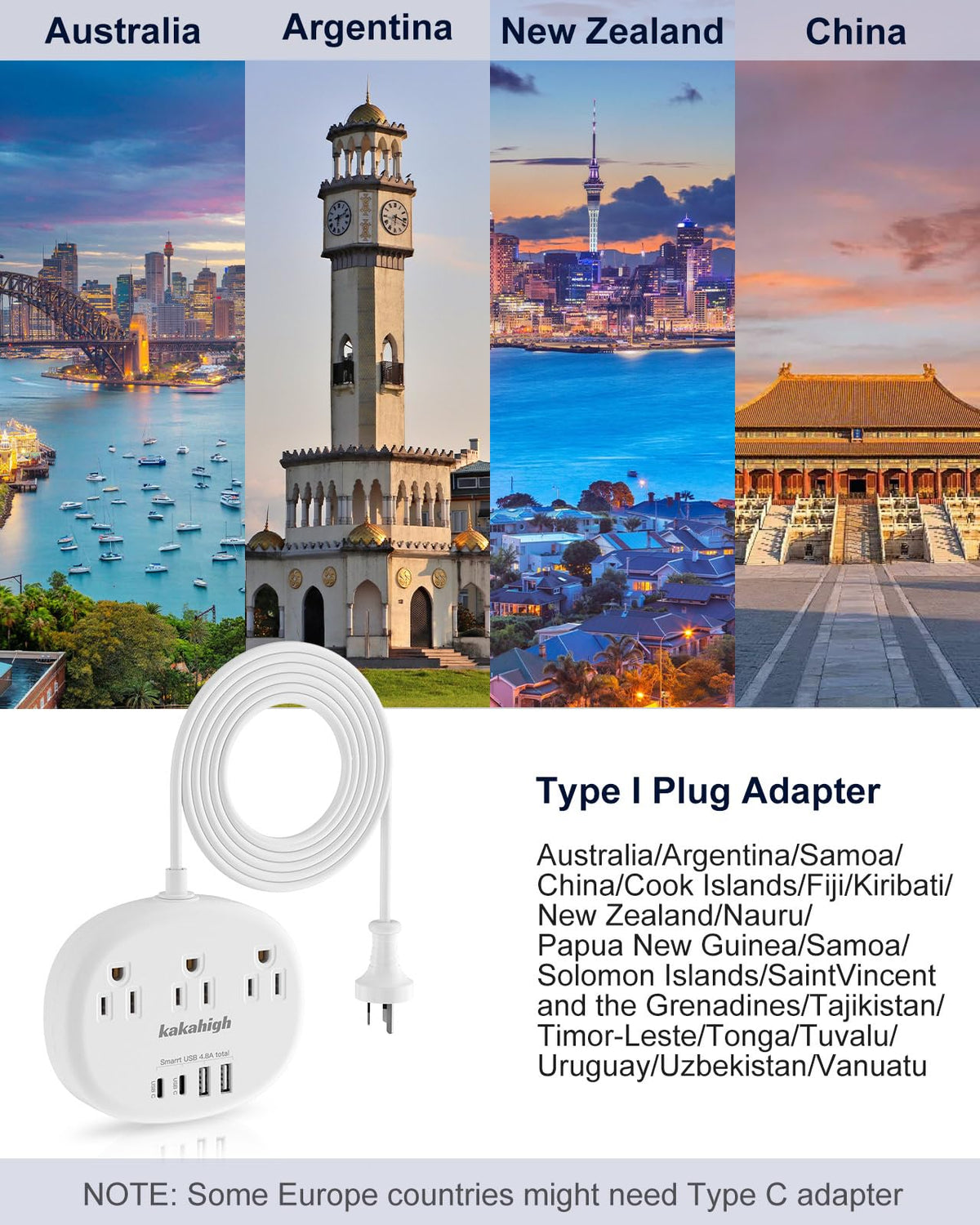 Kakahigh australia-plug-adapter-usb-ports-4 provides USB-C charging on the go