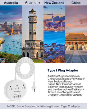 Kakahigh australia-plug-adapter-usb-ports-4 provides USB-C charging on the go