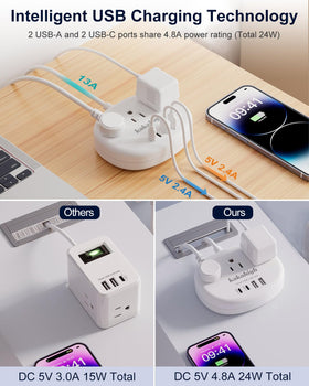 kakahigh compact travel power strip: organized desk and bedside charging.