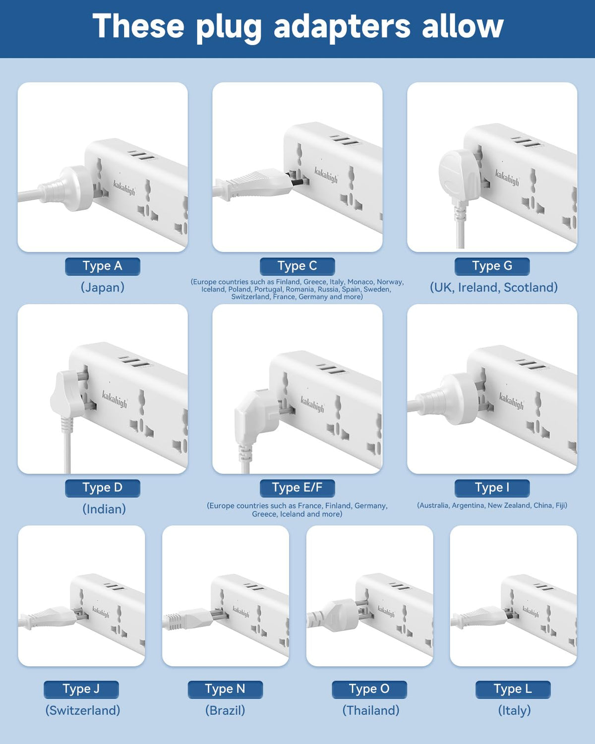 Kakahigh European-to-US plug adapter for overseas destinations.