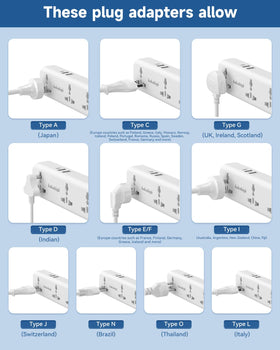 Kakahigh European-to-US plug adapter for overseas destinations.