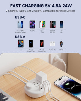 Kakahigh smart-charging-australia-adapter automatically detects devices for efficient charging