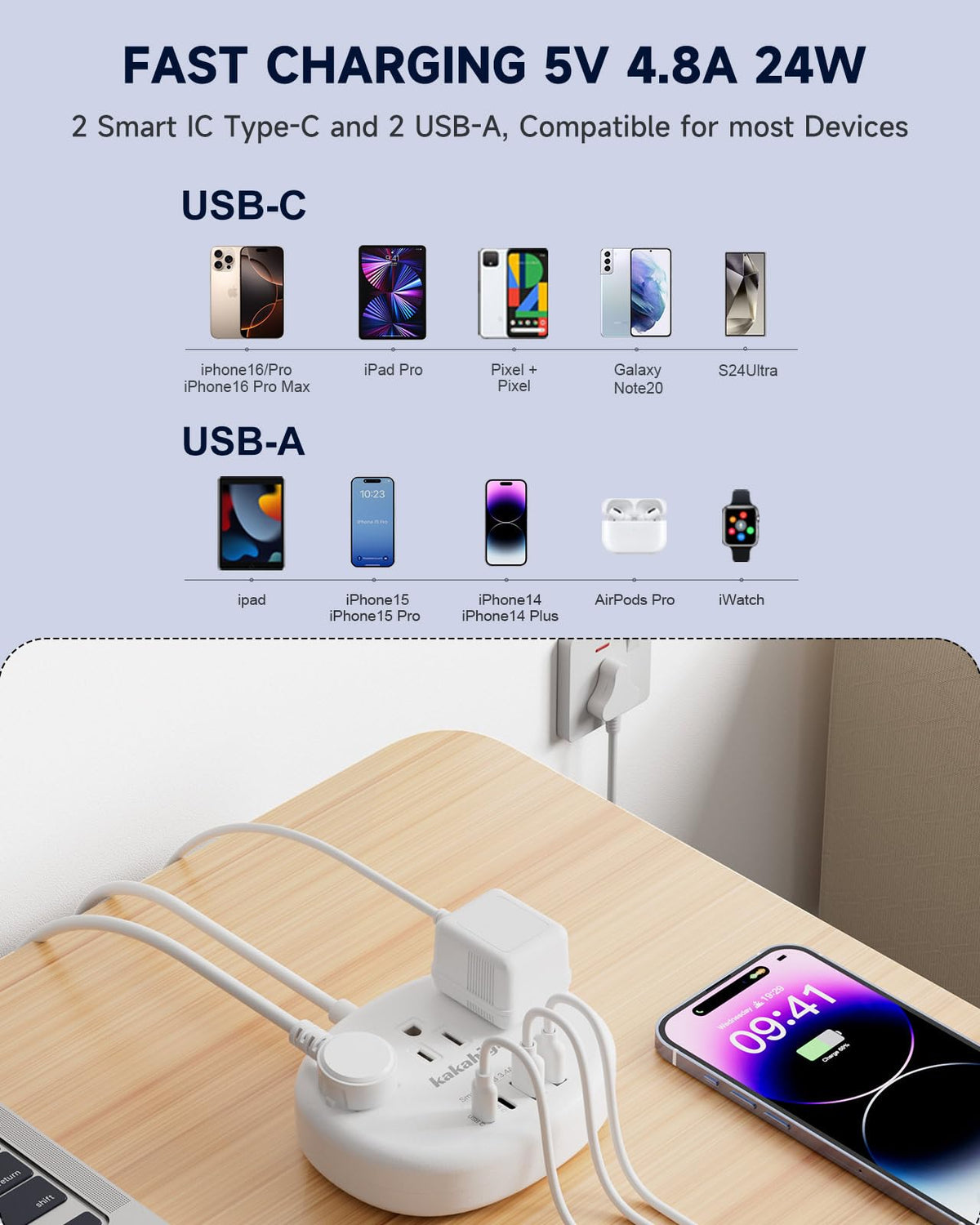 Kakahigh adapter not a voltage converter; check device voltage before use