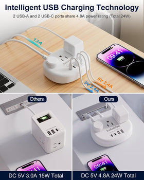 kakahigh travel adapter with long cord keeping outlets within reach