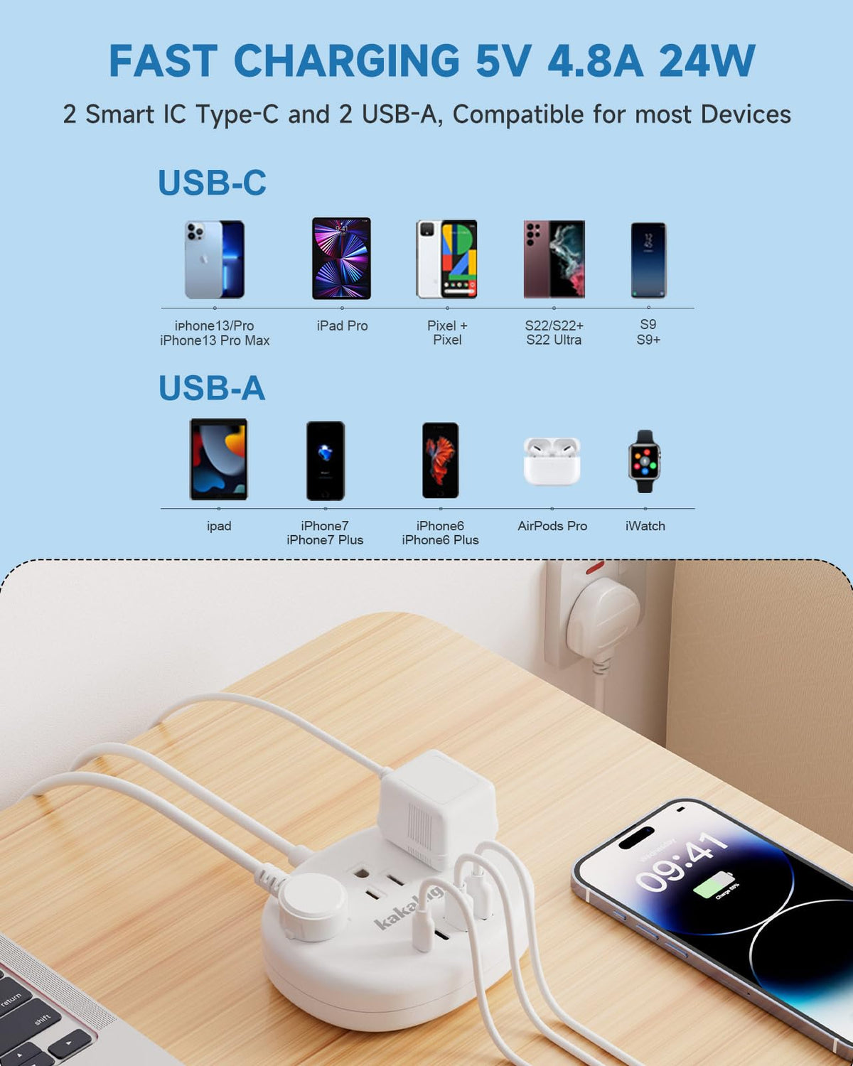 Kakahigh UK travel adapter in a practical travel scenario powering laptop and phone