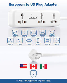 Kakahigh universal travel plug adapter in a compact design ideal for packing.