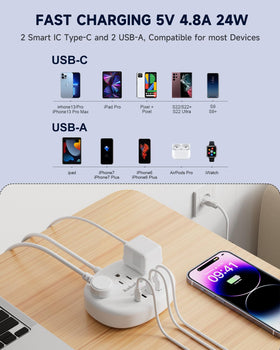 kakahigh usb-c ports brazil adapter: fast charging for devices.