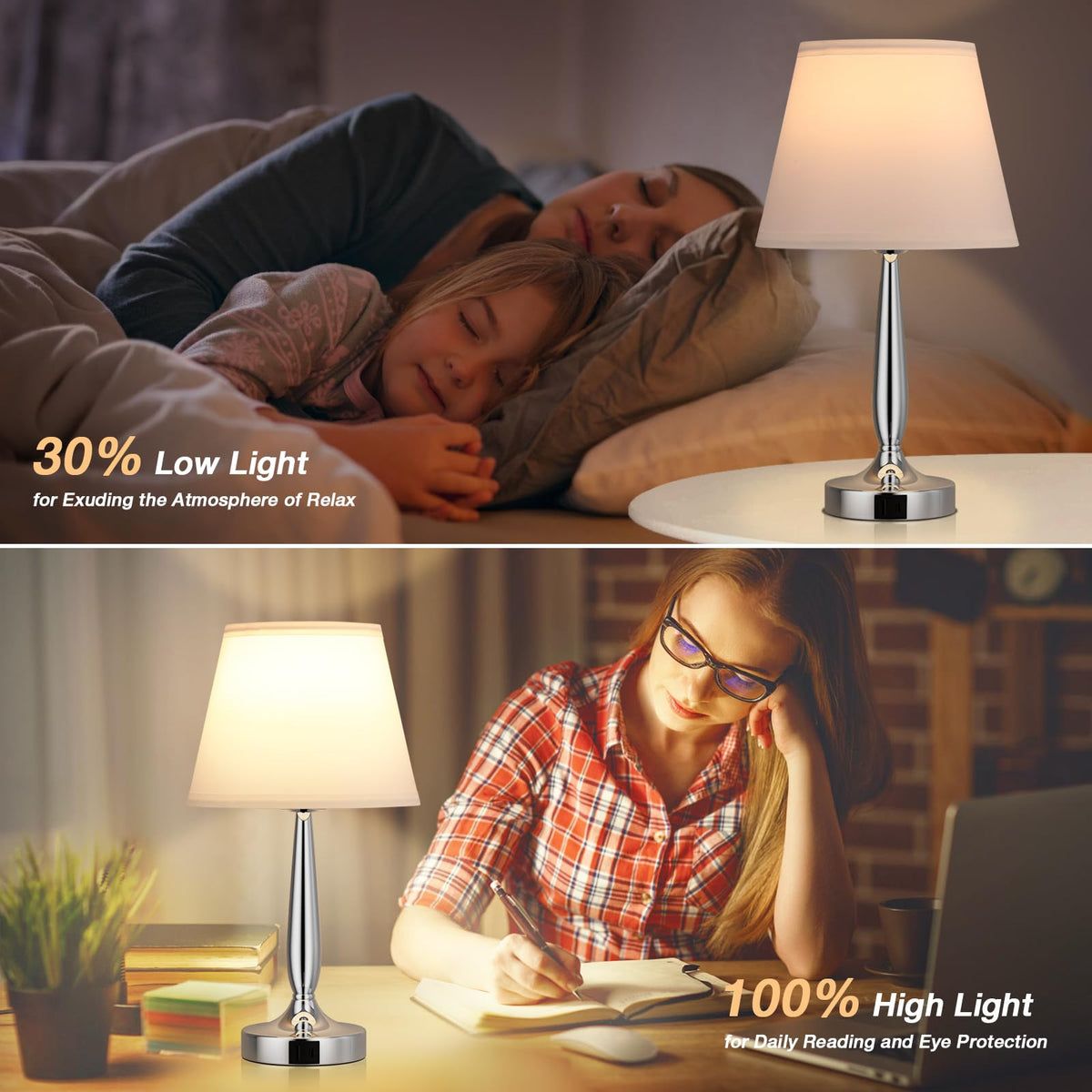 Kakanuo bedside lamp with included warm white 6W bulb installed