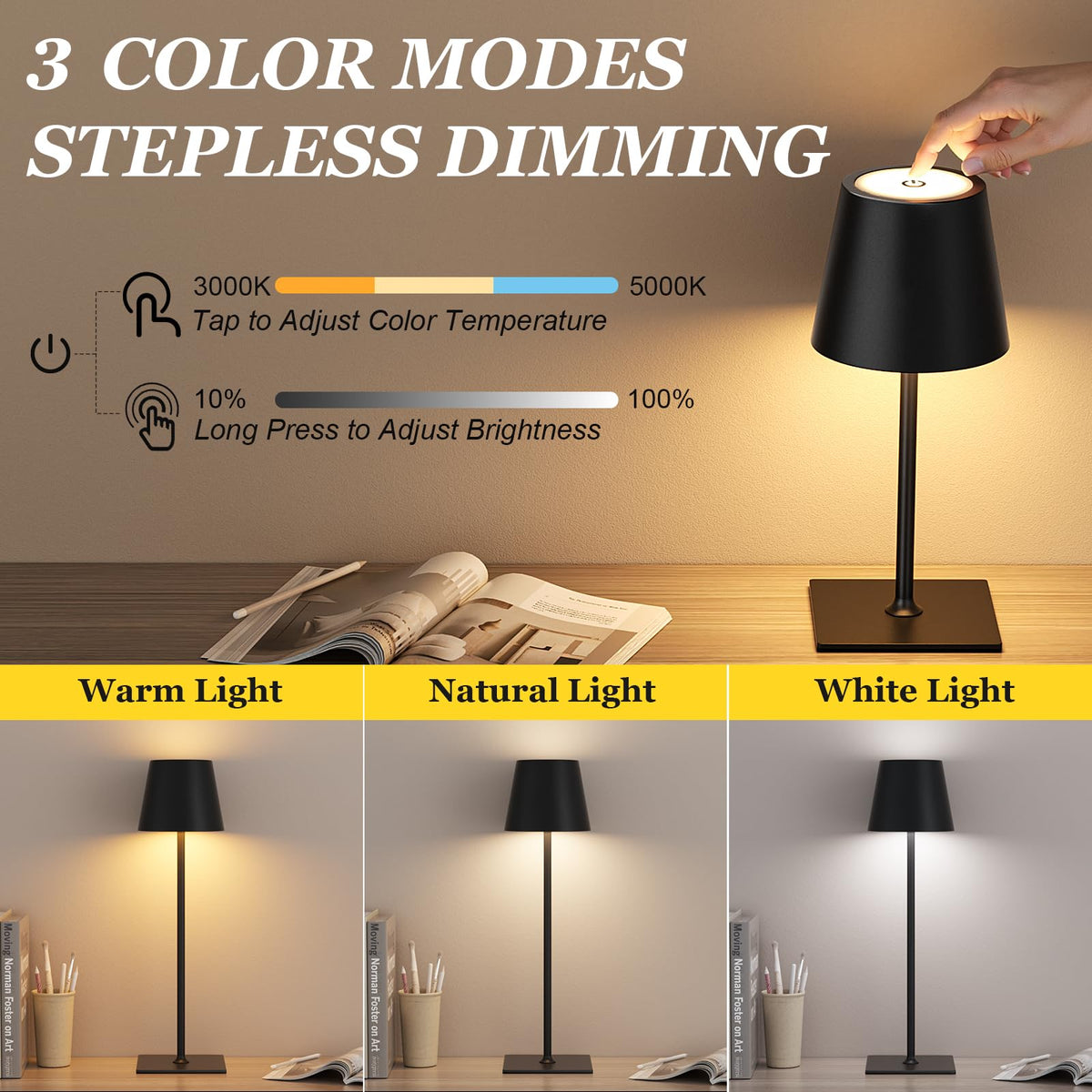 Kakanuo lamp dimming controls enable smooth brightness transitions