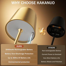 Kakanuo cordless lamp on cafe table with stable, glare free illumination