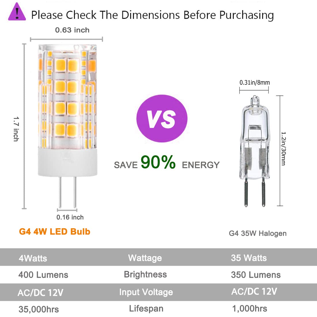 KAKEMONO G4 LED bulb bi-pin base installation for easy plug-and-play